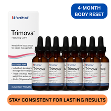 Load image into Gallery viewer, Trimova - Weight Loss Drops (x8 Bottles)
