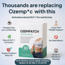 Load image into Gallery viewer, Ozempatch - (150x Pcs)
